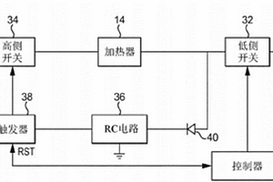 电加热吸烟系统中的开关失效监测