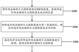 片式熔斷器失效點的分析方法及裝置
