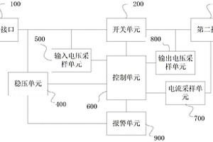 具有過壓過流保護的充電器