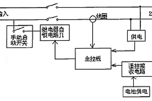 節能控制裝置