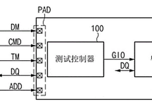 半導體器件和包括其的系統