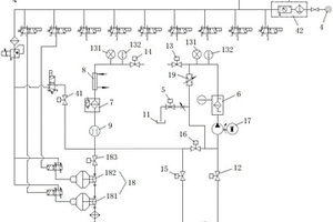 航空器管路系統試驗裝置