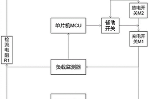 電池短路保護電路