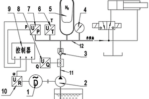 高壓開關液壓操動機構中的智能供油系統
