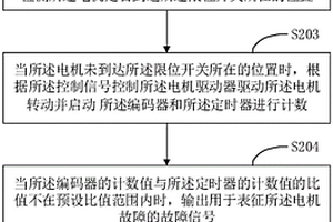 云臺控制方法、云臺、照明設備及存儲介質
