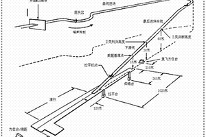 微波著陸地面設備天線模擬器