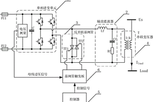 鐵路凈化電源裝置及其故障退出保護方法