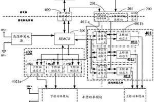 驅動電機總成及其電機控制模組和控制設備