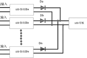 LED恒流驅動器冗余切換裝置