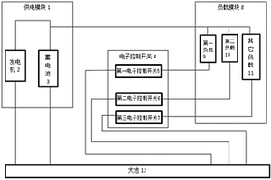 基于電子控制開關的汽車電器接地失效測試系統