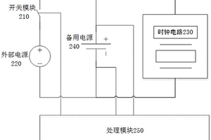 用于電池管理系統的監控裝置及電池管理系統
