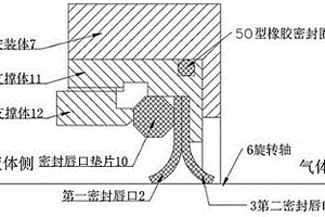 設置螺紋副的旋轉密封結構