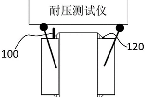 電感器失效模式及耐壓值的測試方法