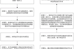 超小樣品背面拋光處理的方法