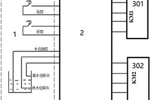 智能磁力啟動器綜合保護裝置
