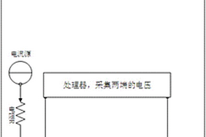 接口保護裝置、移動終端和方法