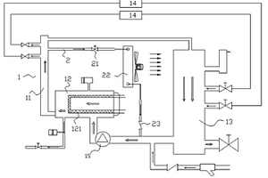 模具控溫機