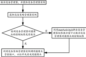 基于設備管理器實現安卓智能設備攝像頭的管控方法