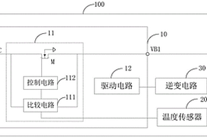 智能功率模塊和電器設備
