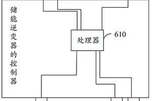 儲能逆變器及其控制器