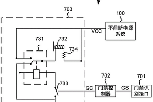 基于不間斷電源的電子門禁系統