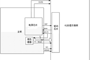 自動恢復OLED顯示面板顯示狀態的系統及移動終端