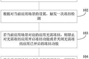 凍結機制生效方法、電子裝置及計算機可讀存儲介質