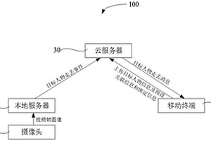 防走失系統及其方法、可讀存儲介質