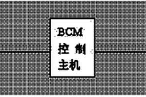 車用應急密碼進入系統