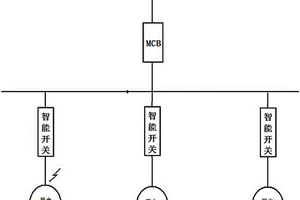 智能化低壓用電系統及其故障判斷方法