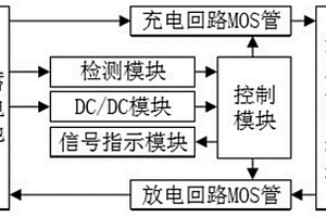 保養裝置電路結構以及鉛酸蓄電池保養裝置