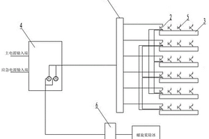 通用飛機配電系統