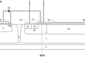 基于LDMOS器件內柵電荷補償的抗總劑量方法