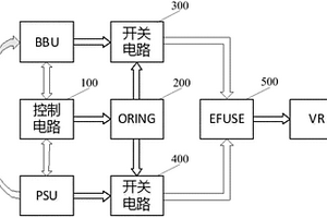 基于存儲系統的冷備電切換系統及方法
