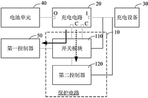 保護電路、充電控制裝置和方法、電子設備