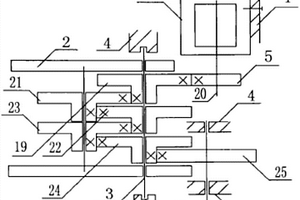 高可靠性電動執行機構