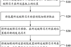 發光芯片封膠后的返修方法及顯示面板