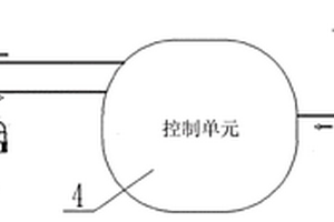 發動機的SCR后處理系統的尿素管路加熱控制方法