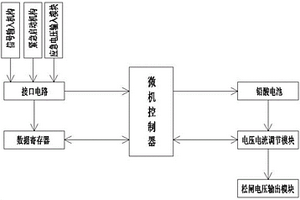 可對操作按鈕狀態進行自診斷的電動松閘裝置