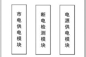 用于5G基站的電源系統