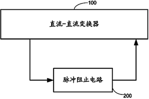 直流-直流變換器的預偏置開機電路及控制方法