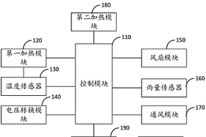 交通誘導設備
