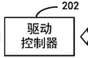 觸控OLED設備