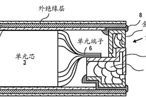具有電池管理系統、多個單元子組和氣密性殼體的電池