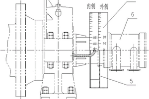 冶煉爐傾動指示裝置