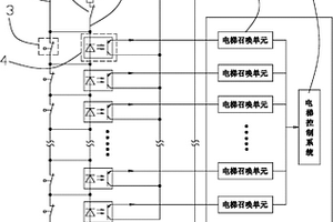 電梯轎廂位置確認裝置