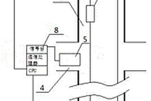 豎井提升機物料卸載裝置控制系統