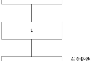 雙電源管理系統