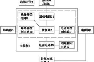 真空泵排水排油系統