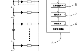 電梯轎廂位置確認裝置